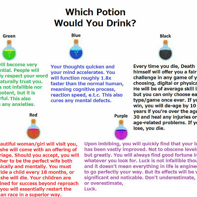 Image For Post Which Potion Would You Drink? CYOA (by Anonymous)