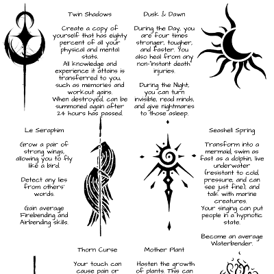Image For Post Pick 3 Magical Tattoos CYOA by BanYuumi