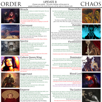 Image For Post Order VS Chaos CYOA v8 from /tg/