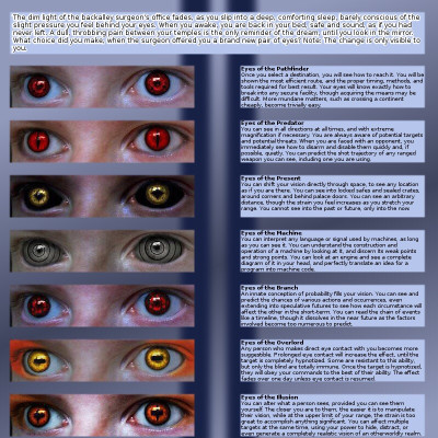 Image For Post Special Eyes CYOA