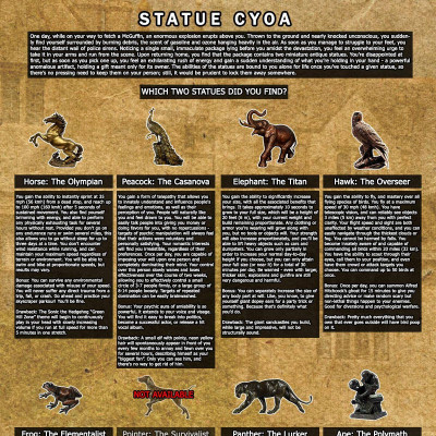 Image For Post Statue CYOA from /tg/