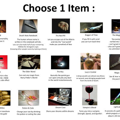 Image For Post Fictional Items CYOA by llamanatee