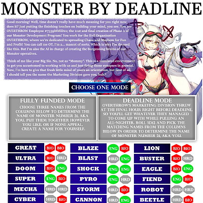 Image For Post Monster By Deadline CYOA