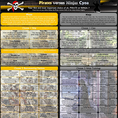 Image For Post Pirates vs Ninjas CYOA