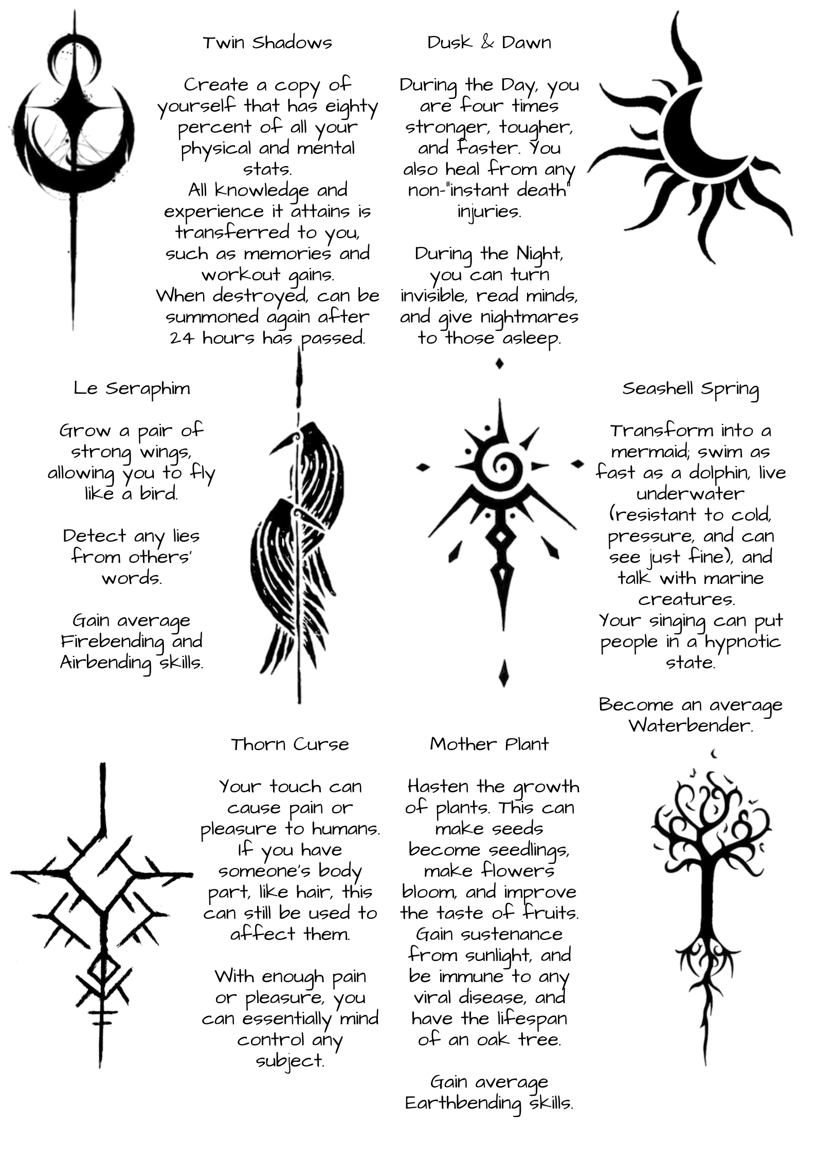 Pick 3 Magical Tattoos CYOA by BanYuumi - Image Chest - Free Image ...