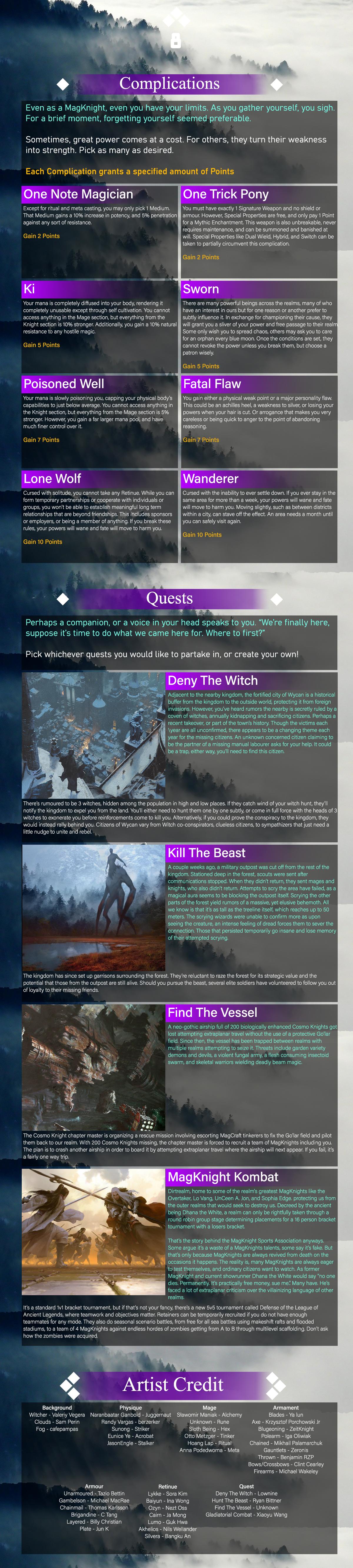 Image For Post | Original source: https://www.reddit.com/r/makeyourchoice/comments/mwk5p8/magknight_cyoa_v21_hotfix/