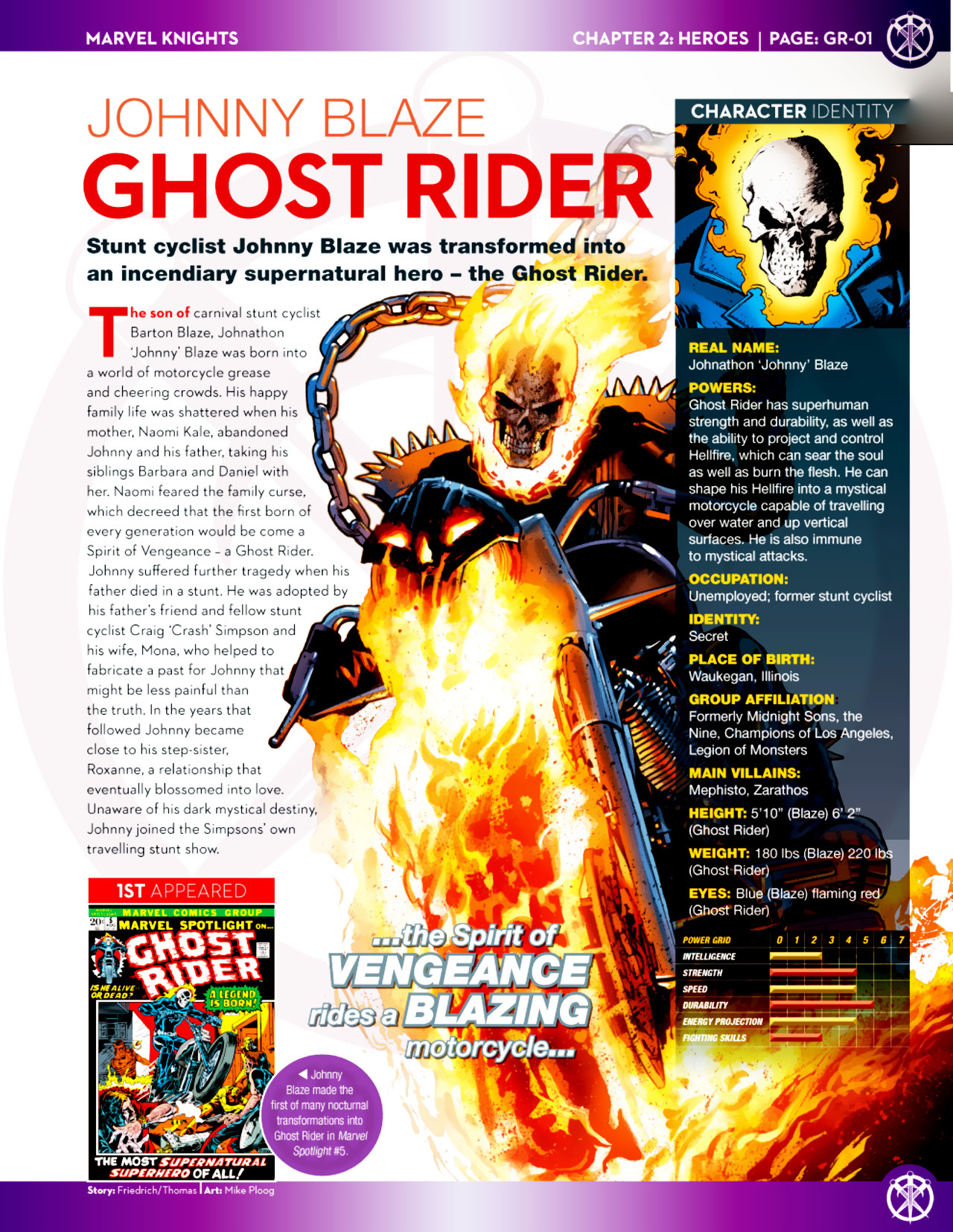 Vip Riders Ghost Notes Copy URL